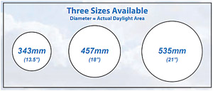 Sky Tunnel tube sizes